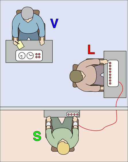 Milgram Experiment, CC BY-SA 3.0.commons..., 