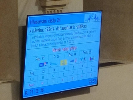 Hlasovíní PČR o IU, 24.1.2024, foto email J. Jochová
