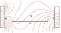 Elektromagnetické pole, volná licence, pixabay.com